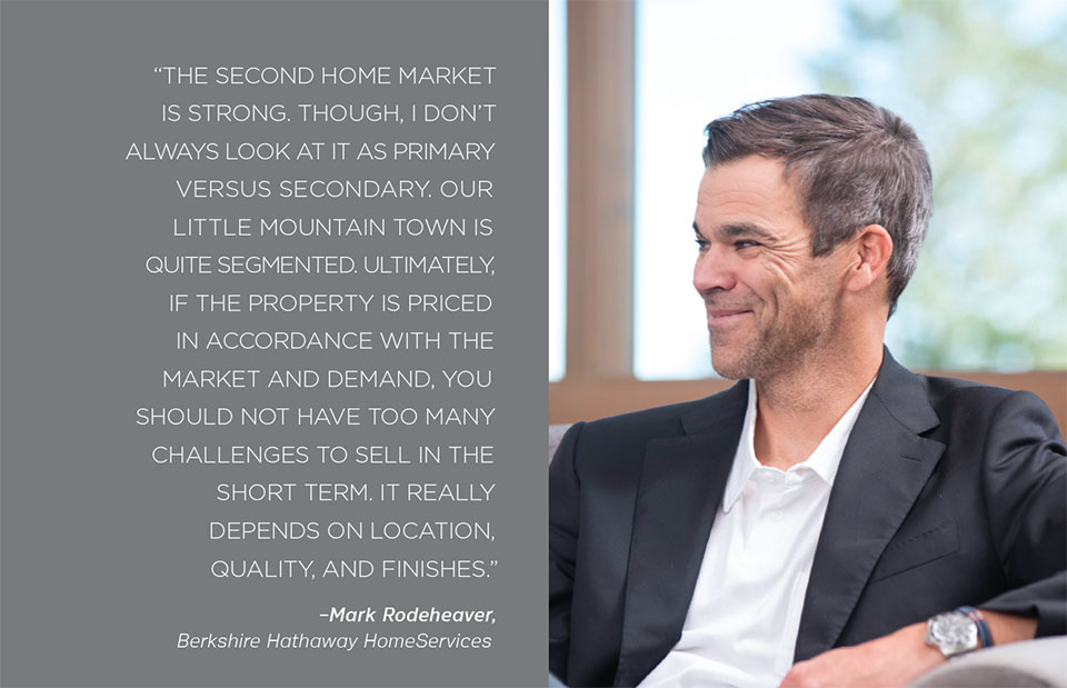 Real Estate Round Table- Park City Mark Rodeheaver 